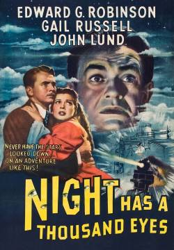 Night Has a Thousand Eyes - La notte ha mille occhi (1948)