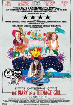 The Diary of a Teenage Girl - Diario di una teenager (2015)