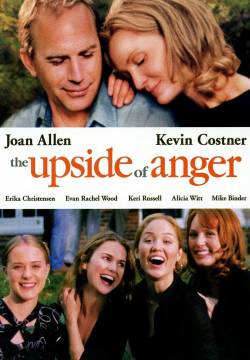 The Upside of Anger - Litigi d'amore (2005)